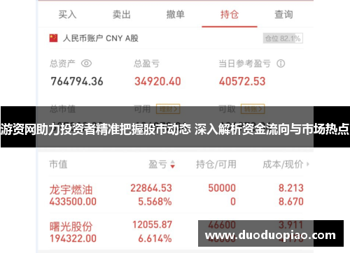 游资网助力投资者精准把握股市动态 深入解析资金流向与市场热点